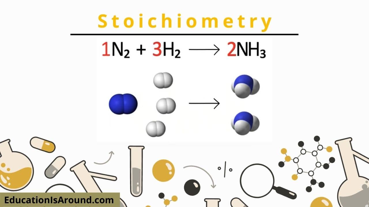 How to use the Stoichiometry Calculator? - Education Is Around