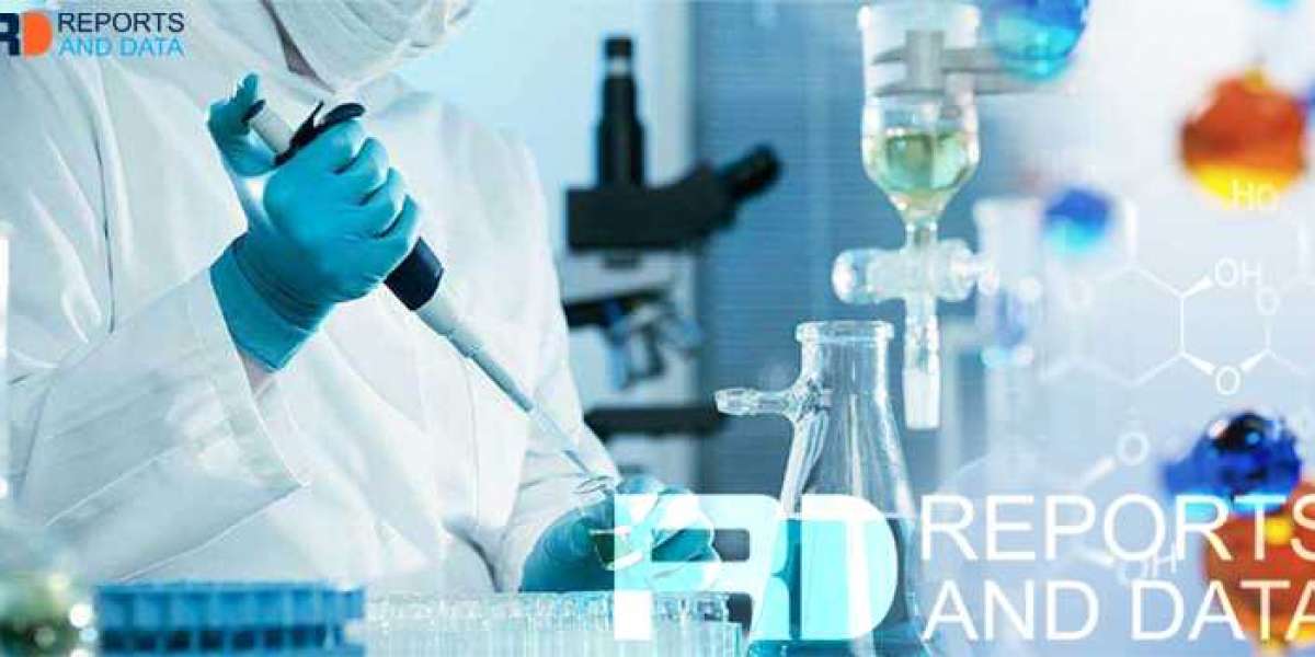 Aprotic Solvents for Pharmaceutical Market is Expected to Gain Popularity Across the Globe by 2028