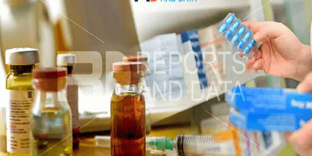 Lidocaine Market Revenue, Regional & Country Share, Key Factors, Trends & Analysis, To 2030