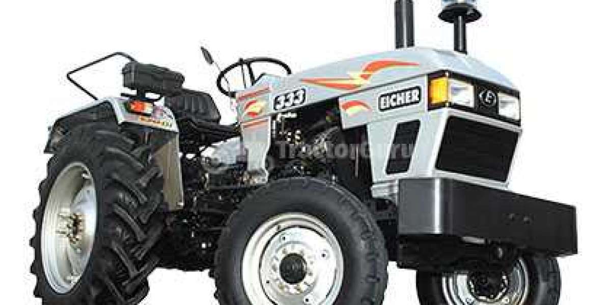 Eicher Tractor Model in India With Premium Package