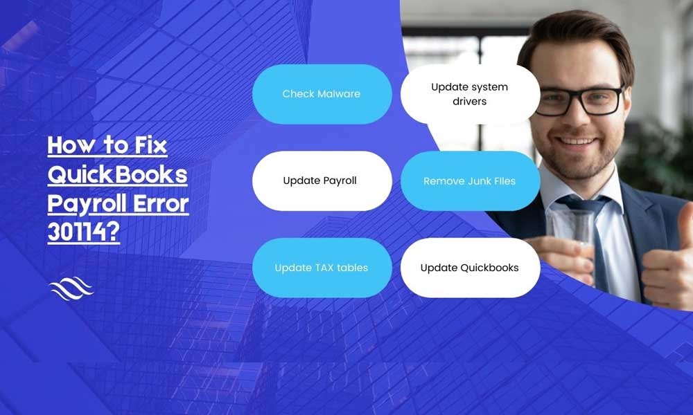 QuickBooks Payroll Error 30114