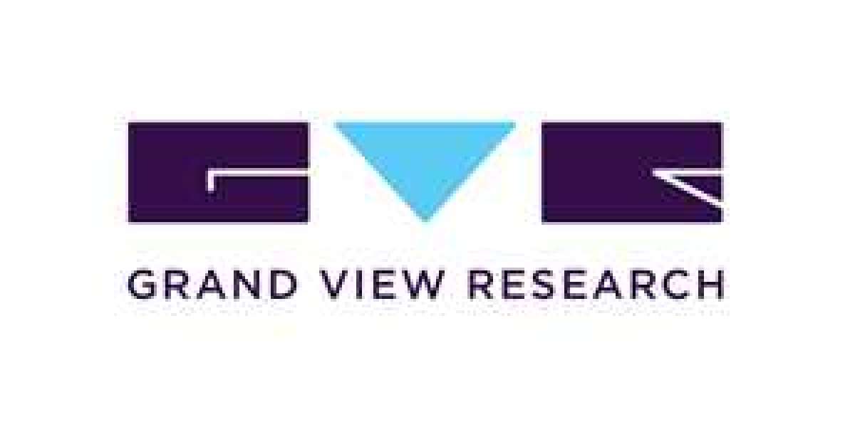 Super-resolution Microscopes Market 2022-2030 | Industry Demand Analysis With Major Players