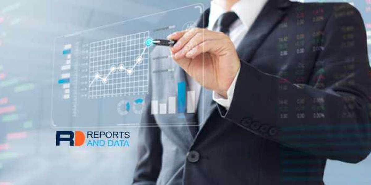 Event Management Software (EMS) Market Revenue, Region & Country Share, Trends, Growth Analysis Till 2028