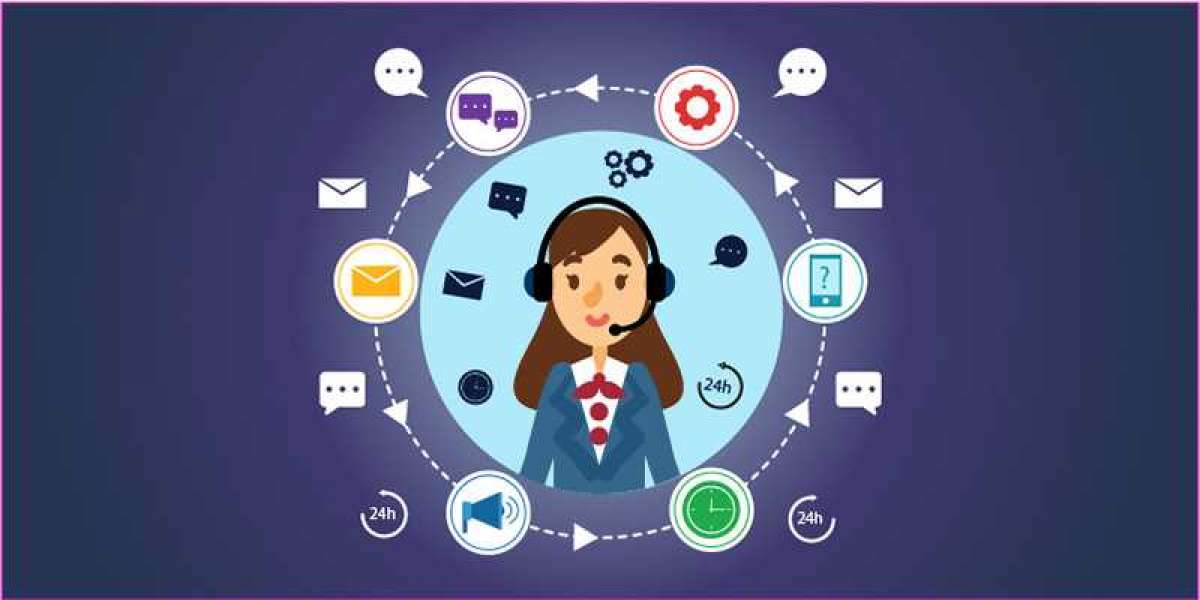 What is an Inbound call Centre? What are all the Difference between Inbound and Outbound Call centre?