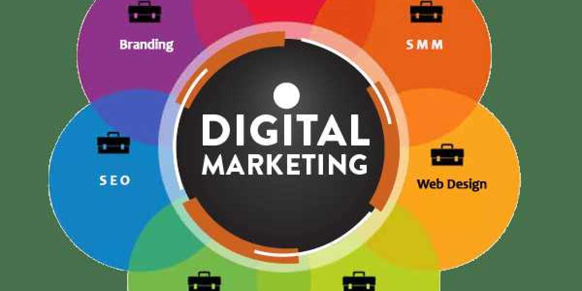 Understanding Digital Marketing: Key terms and traits