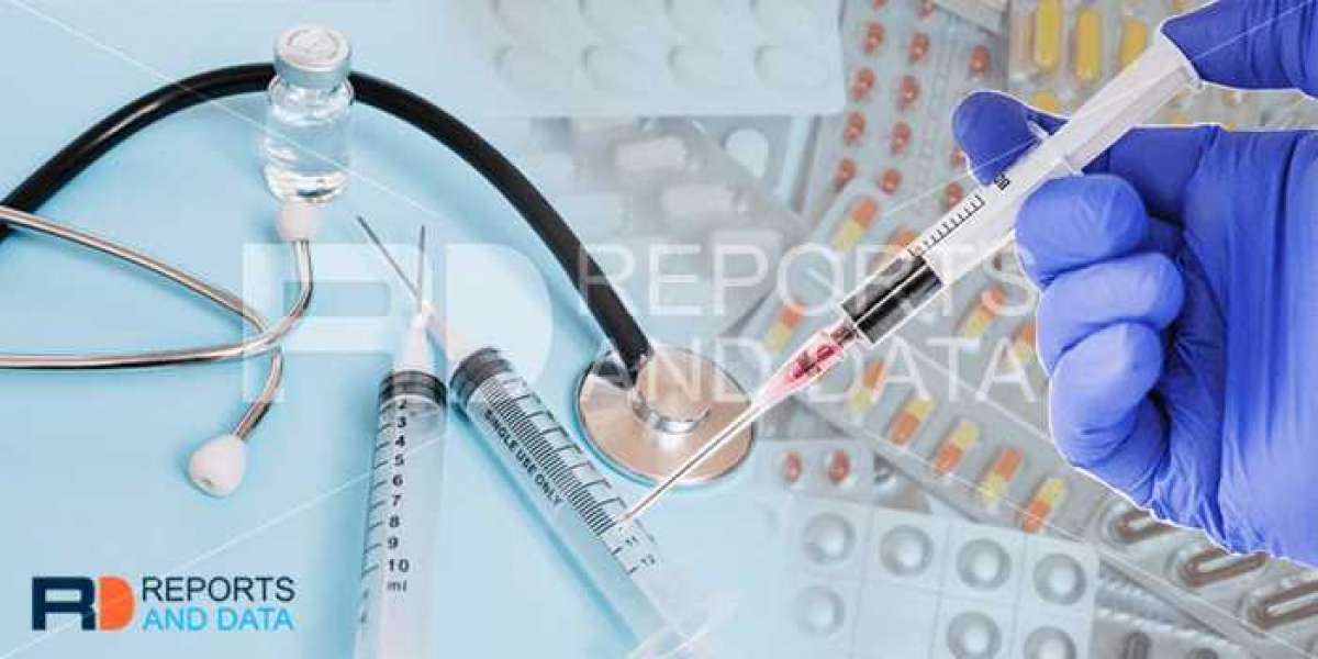 Surgical Lights Market Growth Prospects, Competitive Analysis, Trend, Regulatory Landscape & Forecasts 2028