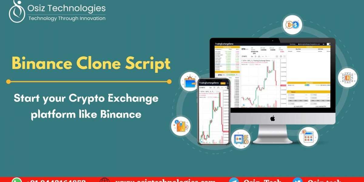 Why Binance Clone Software Development a popular choice for business?