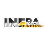 Infra Junction Profile Picture