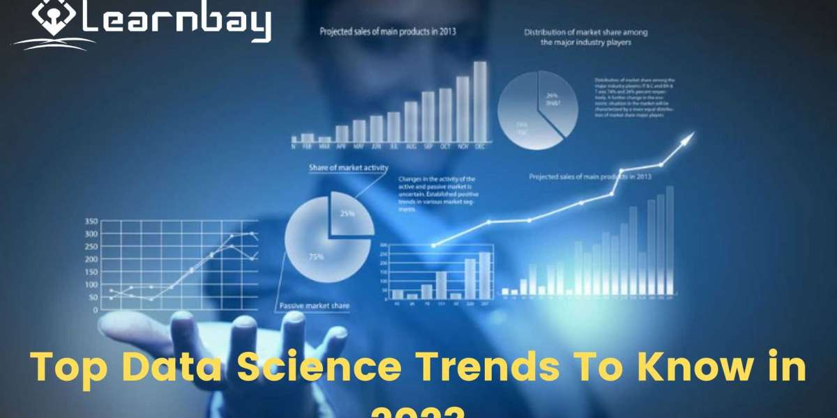 Top Data Science Trends To Know in 2023