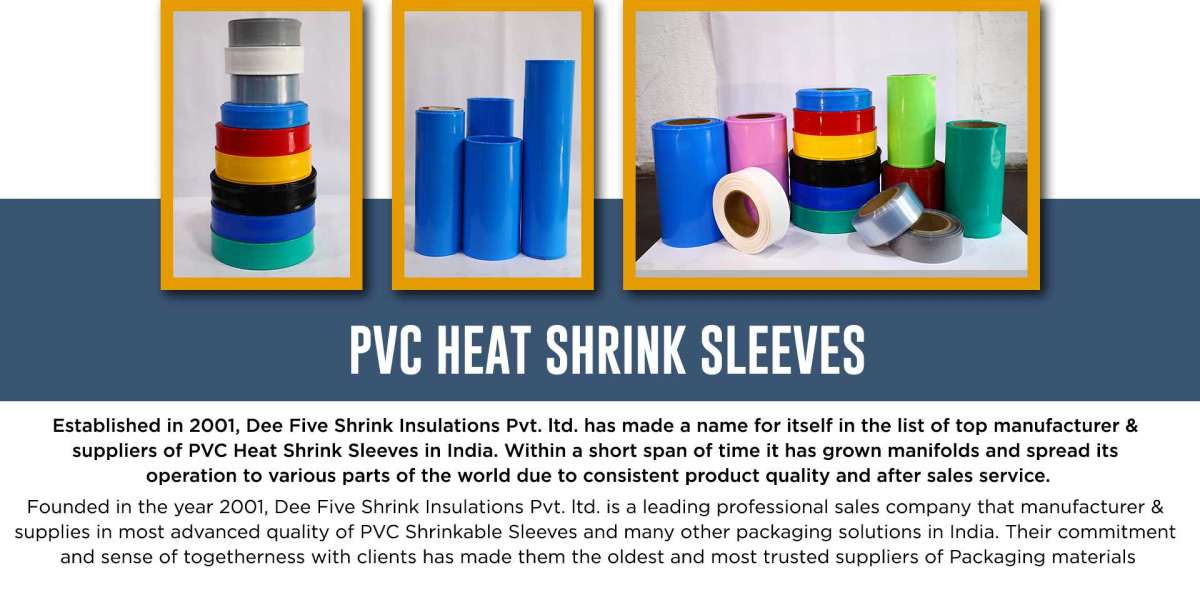 Polyolefin Heat Shrink | Dee Five Shrink