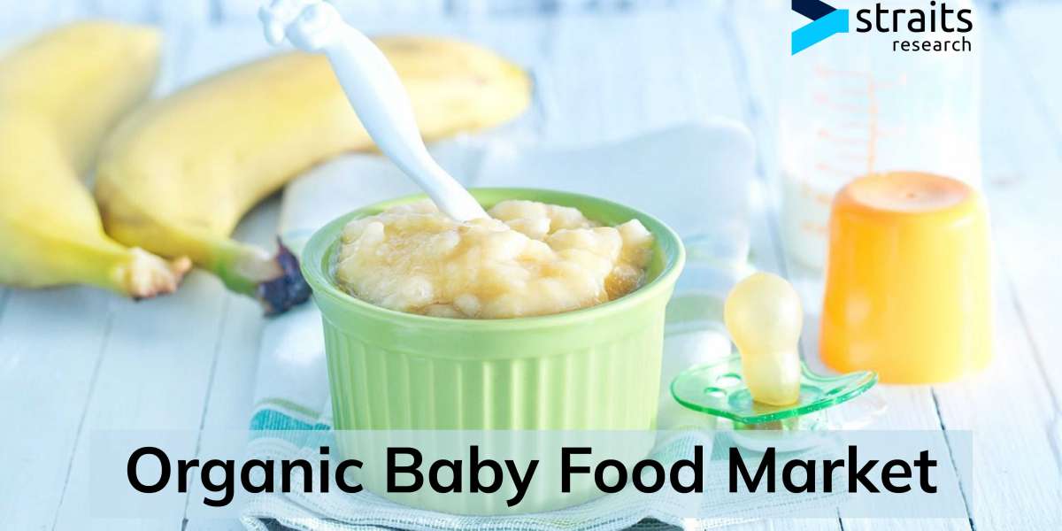 Organic Baby Food Market Comprehensive Study with Key Trends, Major Drivers and Challenges