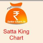 Satta king 786 Profile Picture