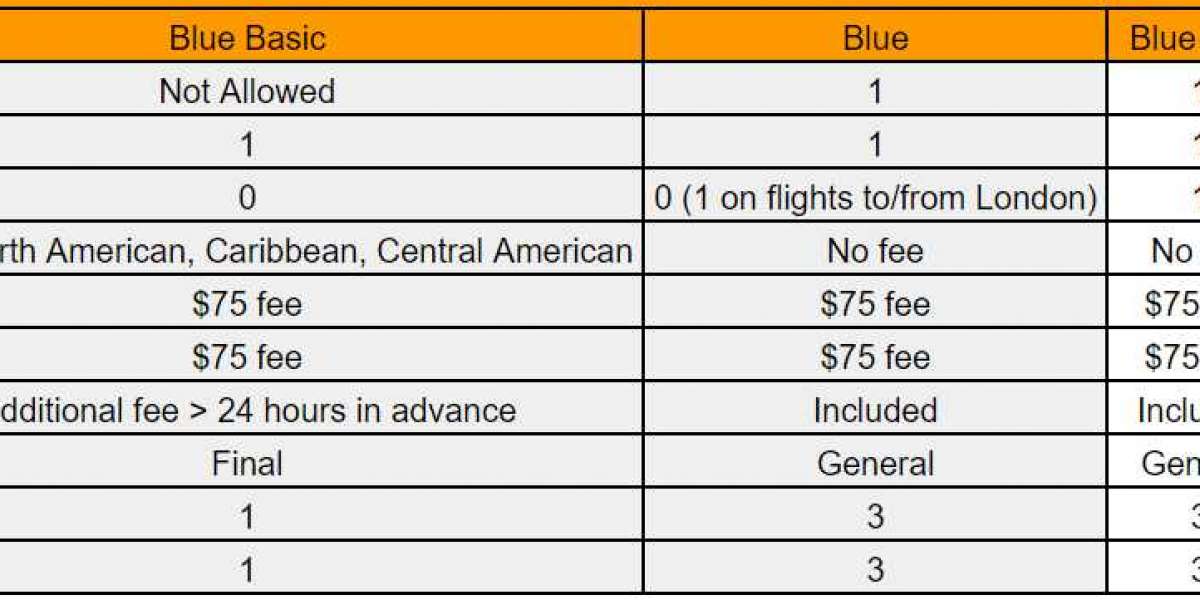 Cheap Flights & Deals from JetBlue Airlines | Book Now!