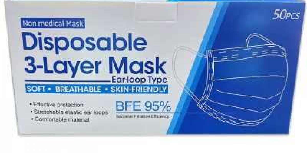 Disposable face masks cheap