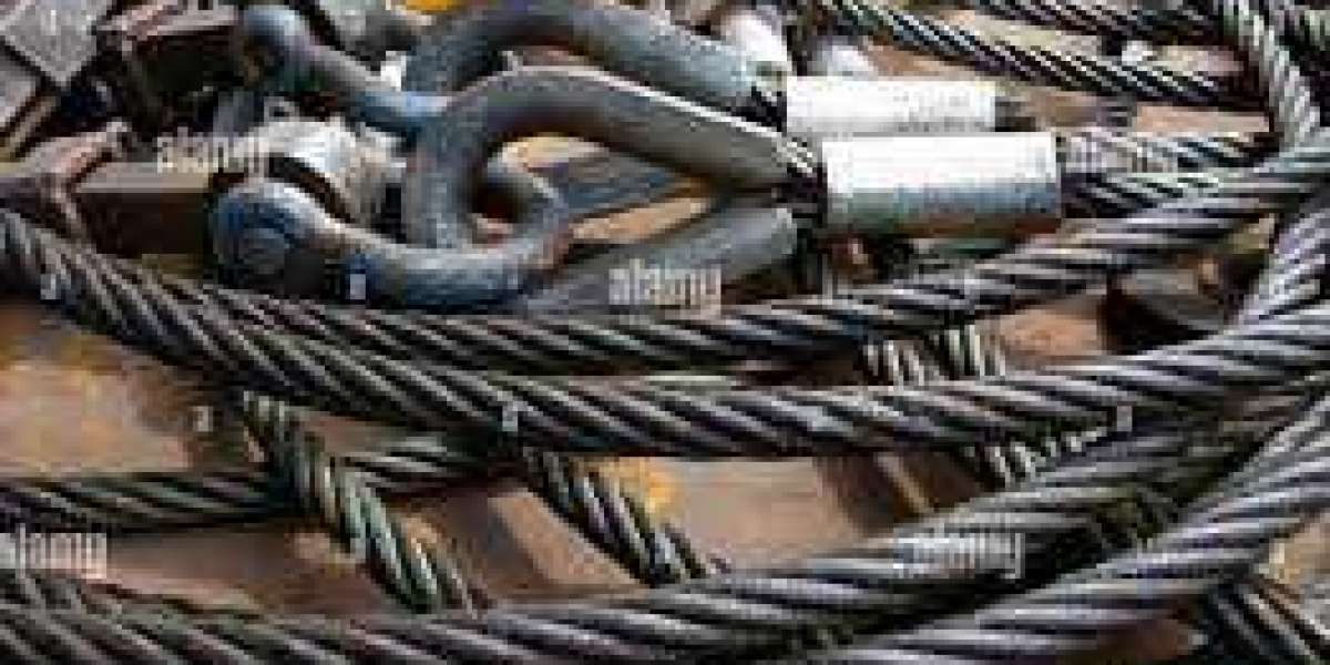 Wire Rope Sling Market Potential Growth, Demand And Analysis Of Key Players Analysis Forecasts To 2032