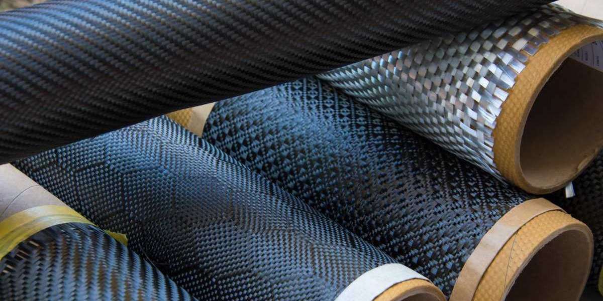 Carbon Fiber Composites Market Size, Share, Demand & Trends by 2032