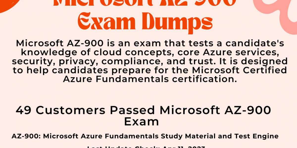 "How to Prepare for the AZ-900 Exam Using Dumps?"