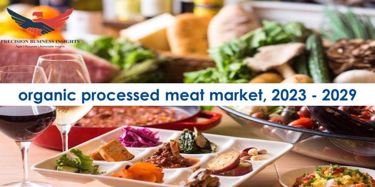 organic processed meat market Future Prospects and Forecast To 2029