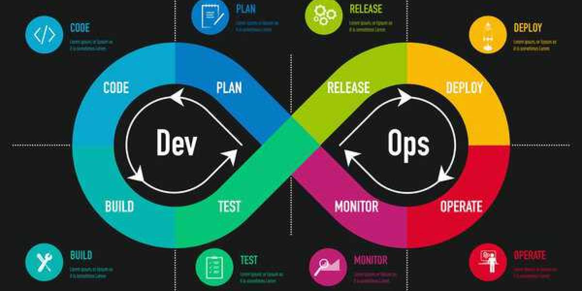 How Can DevOps Help Your Business Thrive?