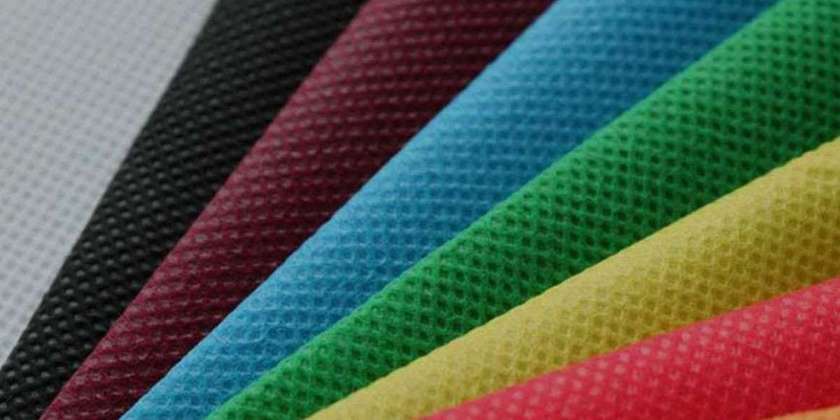 Polymer Coated Fabrics Market Size, Share, Demand & Trends by 2032