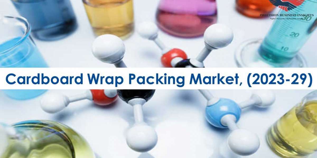 Cardboard Wrap Packing Market Research Insights 2023-29