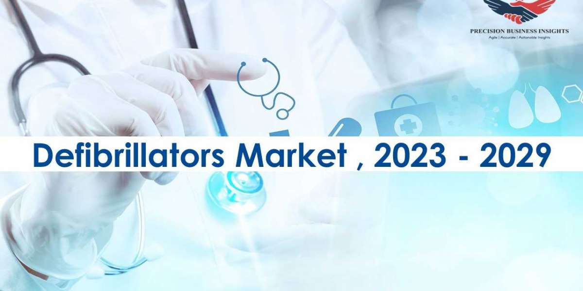 Defibrillators Market Trends and Segments Forecast To 2029