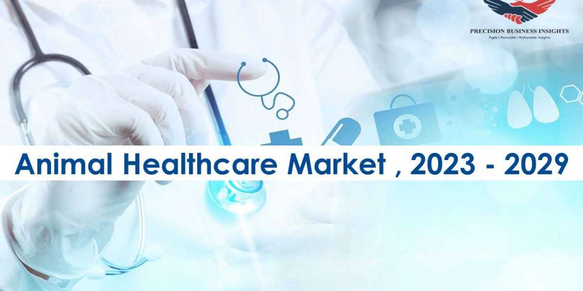 Animal Healthcare Market Trends and Segments Forecast To 2029