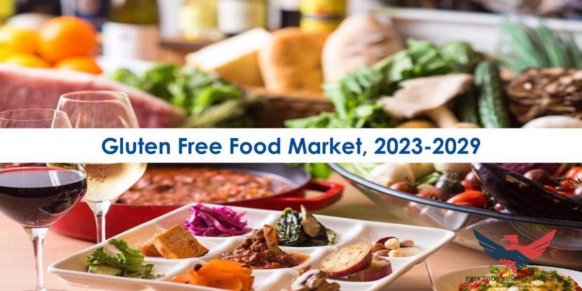 Gluten Free Food Market Size Growth Analysis 2023