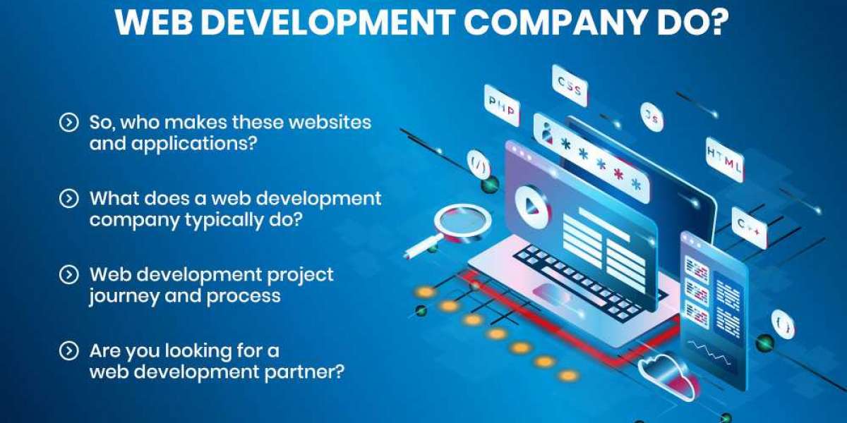 Empowering Digital Success: Sys Corp - Your Trusted Web Development Partner in Chennai.