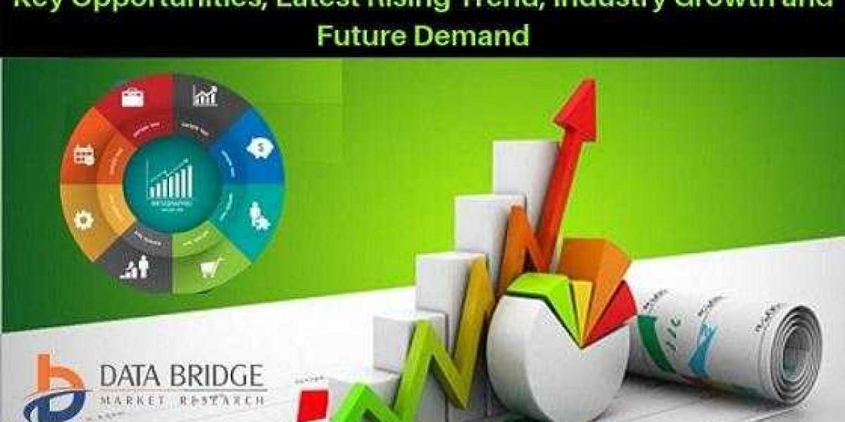 Biologics Market Analysis, Trends, Top Manufacturers and Forecast by 2029