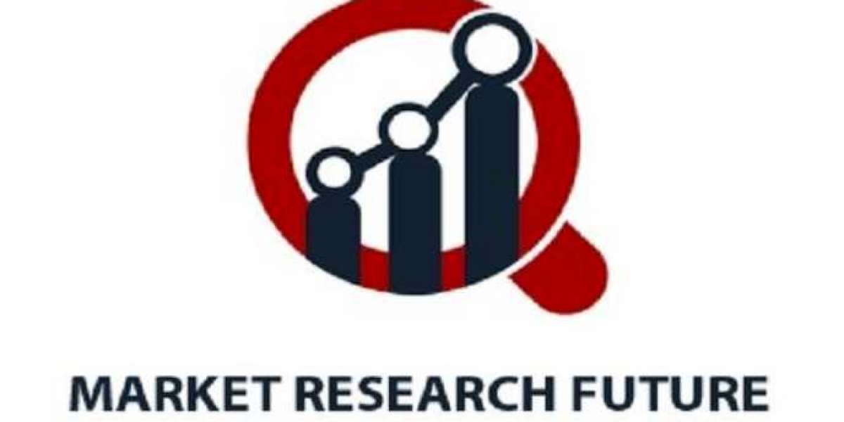 Pervasive Computing Technology Market Study Report Based on Size, Industry Trends and Forecast to 2030