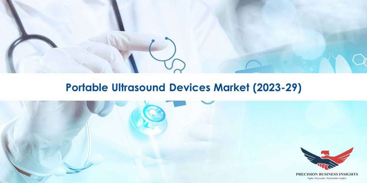 Portable Ultrasound Devices Market Size, Share Global Forecast 2023