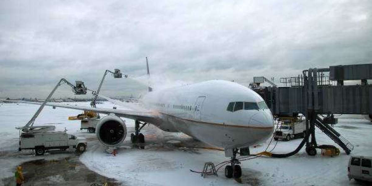 Aircraft De-Icing Market Outlook By Application, Product Types, Key players By 2030
