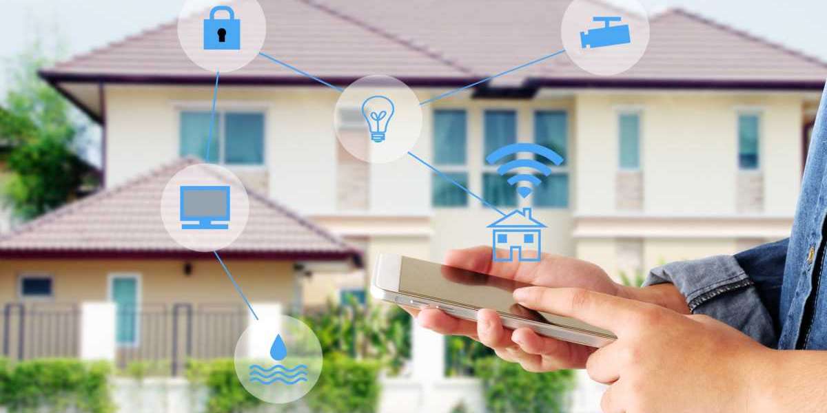 Proptech Market Size, Share (2023-2032) | Industry Analysis