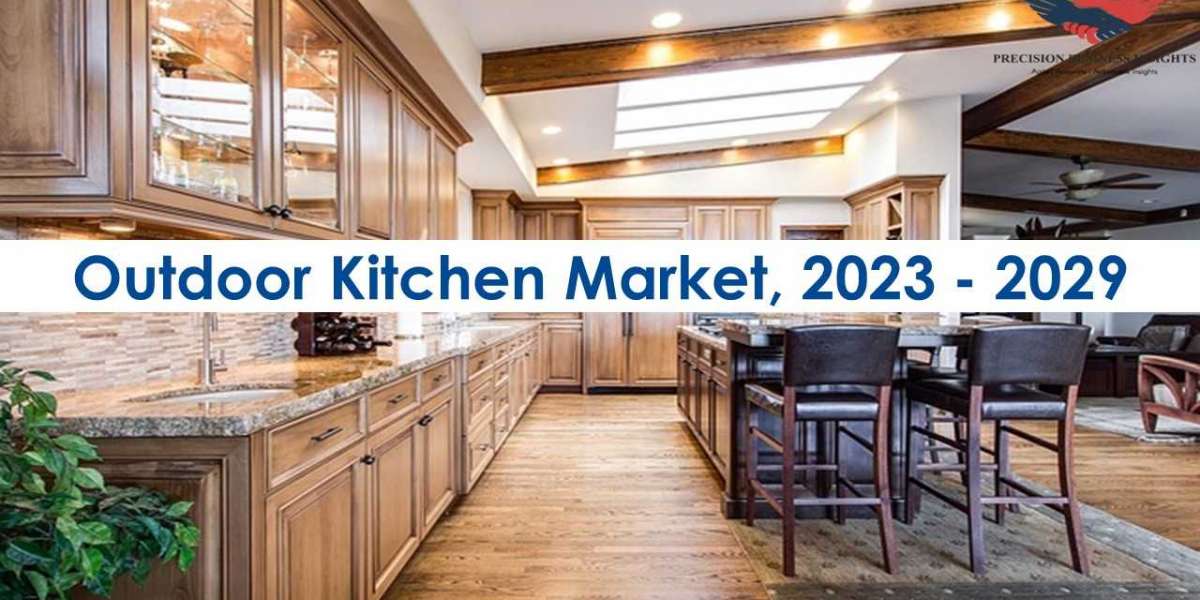 Outdoor Kitchen Market Trends and Segments Forecast To 2029