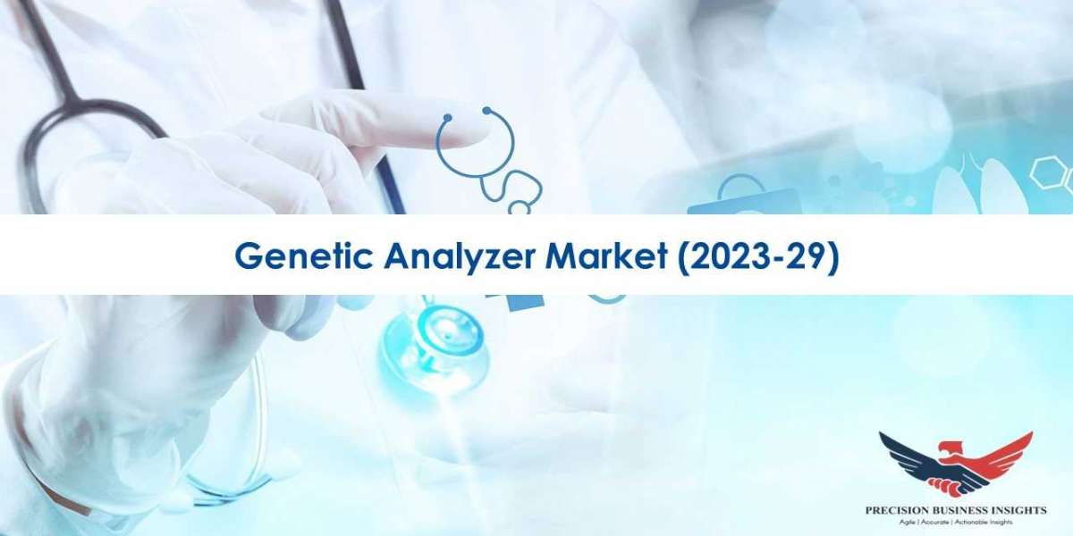Genetic Analyzer Market Size, Share | Global Research Report 2023