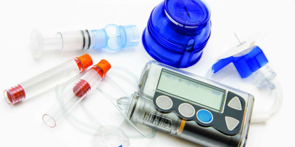 Drug Device Combination Products Market Size & Share 2023-2028