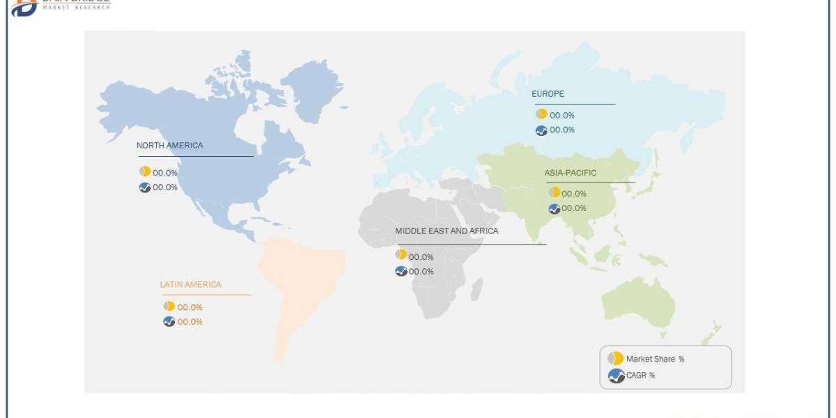 Automotive Disc Brake Market Estimated to Grow at a CAGR of 19.62% by 2028