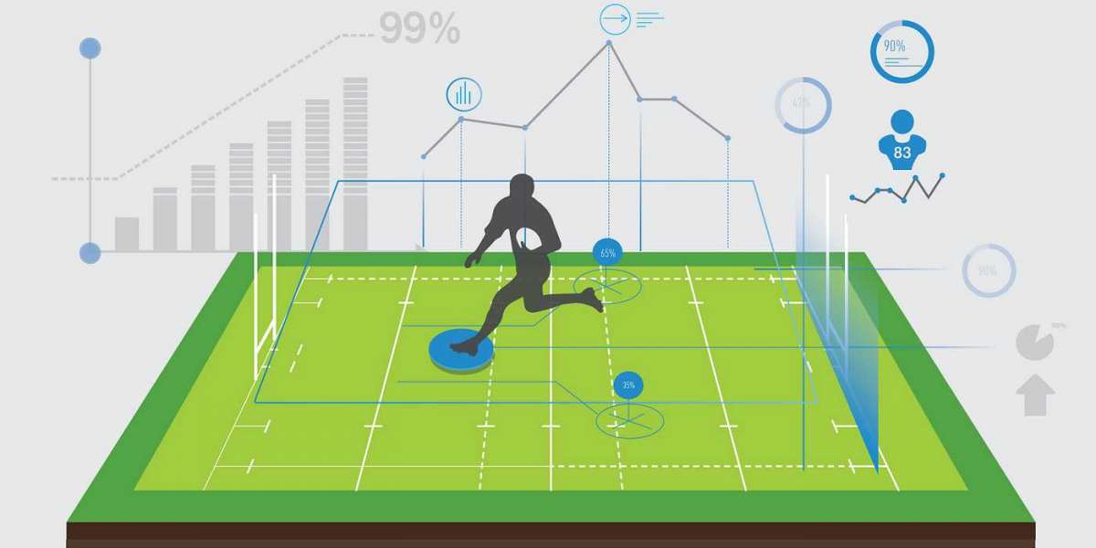 Sports Analytics Market Size- Industry Share, Growth, Trends and Forecast 2023-2032