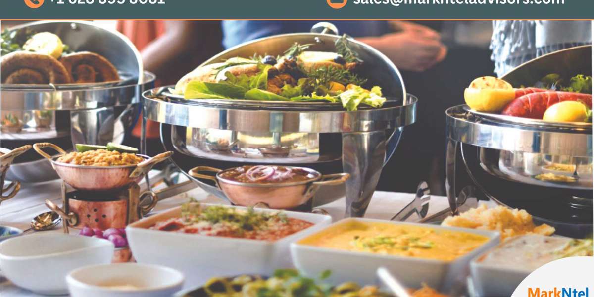 Kuwait Catering Services Market Size, Growth and Demand 2023-2028