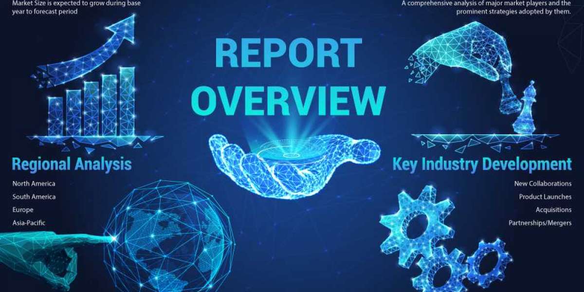 Semiconductor Assembly and Test Services Market– Current Trends, Opportunities & Challenges by 2028