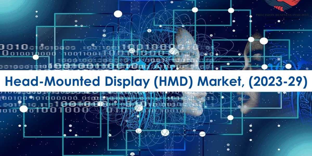 Head-Mounted Display Market Trends and Segments Forecast To 2029