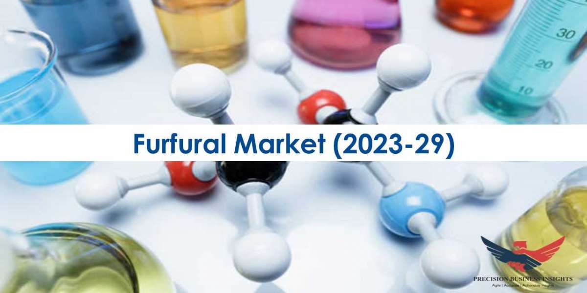 Furfural Market Size, Share, Forecast 2023
