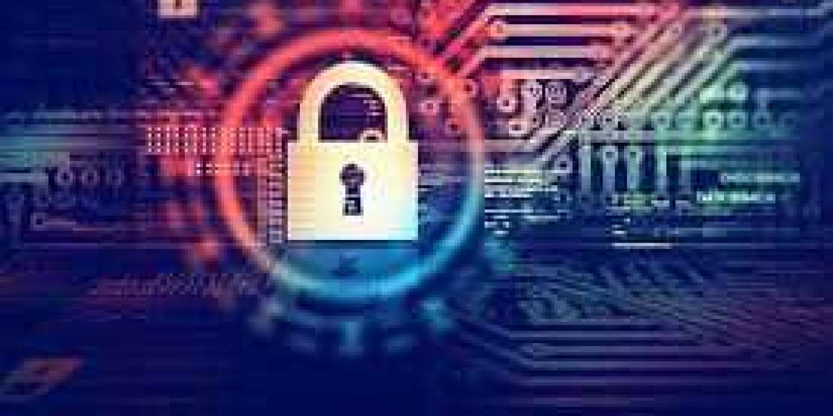 network security management market Growing Demand and Huge Future Opportunities by 2030