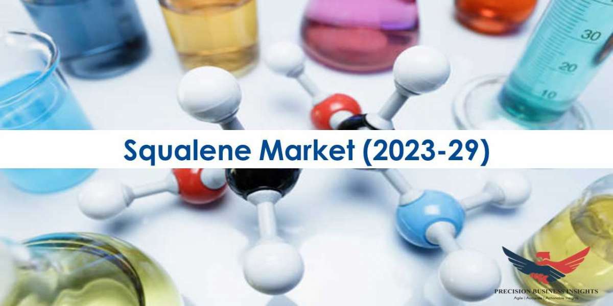 Squalene Market Size, Share, Trends and Forecast 2023