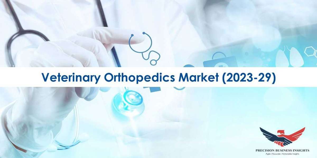 Veterinary Orthopedics Market Demand 2023-29