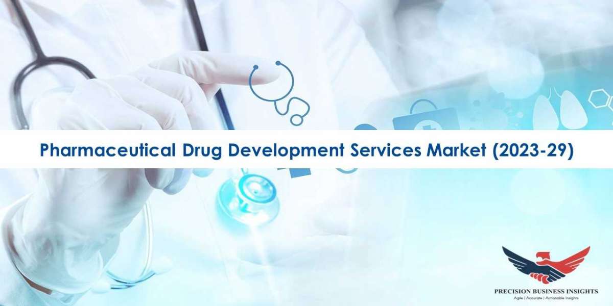 Pharmaceutical Drug Development Services Market Size and Share Analysis 2023