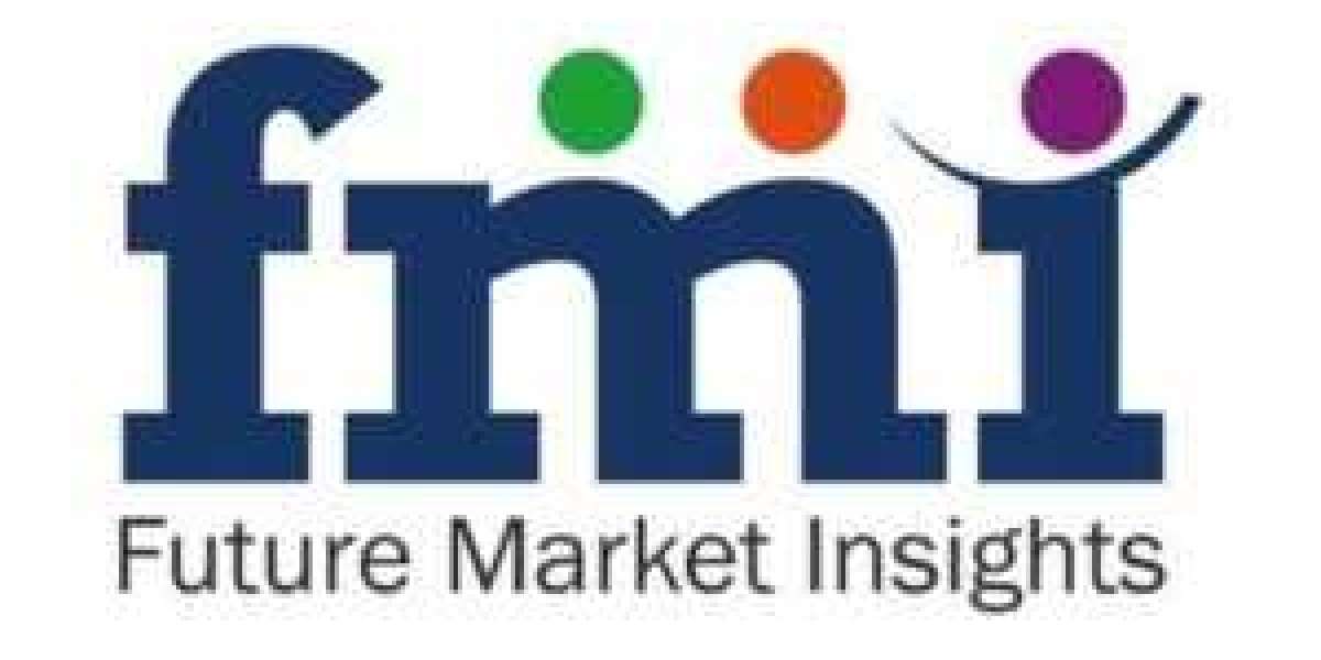 Custom Boxes Market Size and Share: Industry Analysis and Forecast 2022-2032
