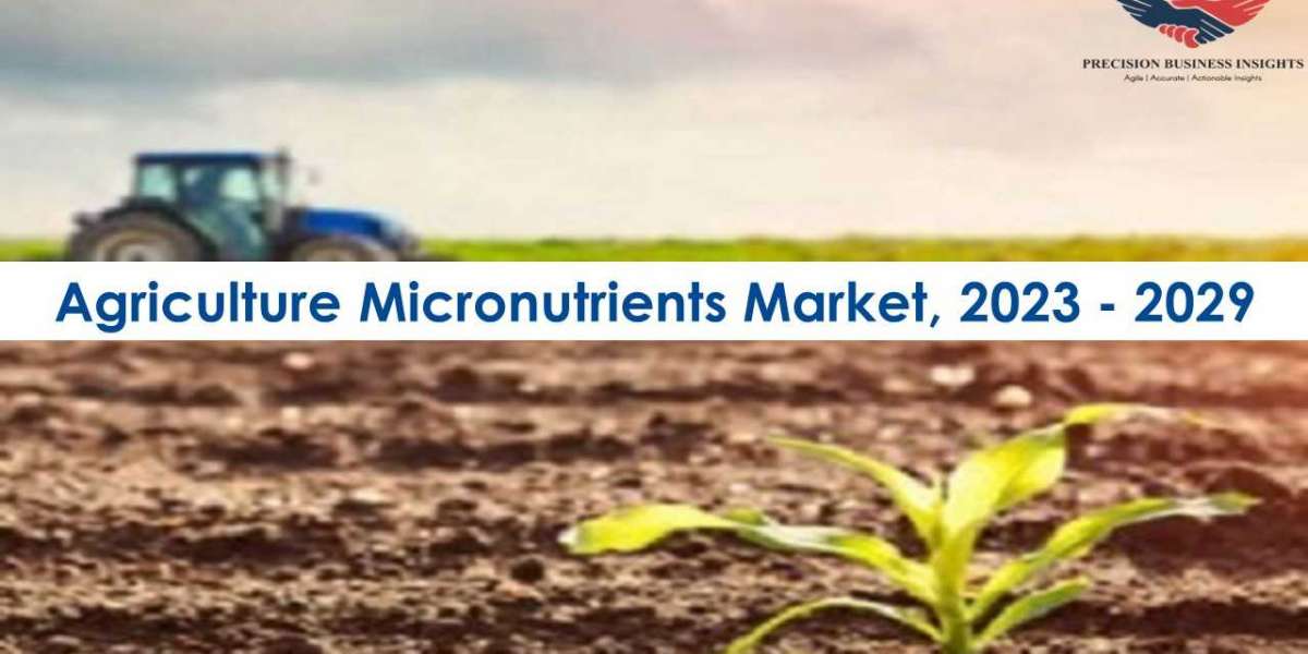 Agriculture Micronutrients Market Size and Forecast To 2029