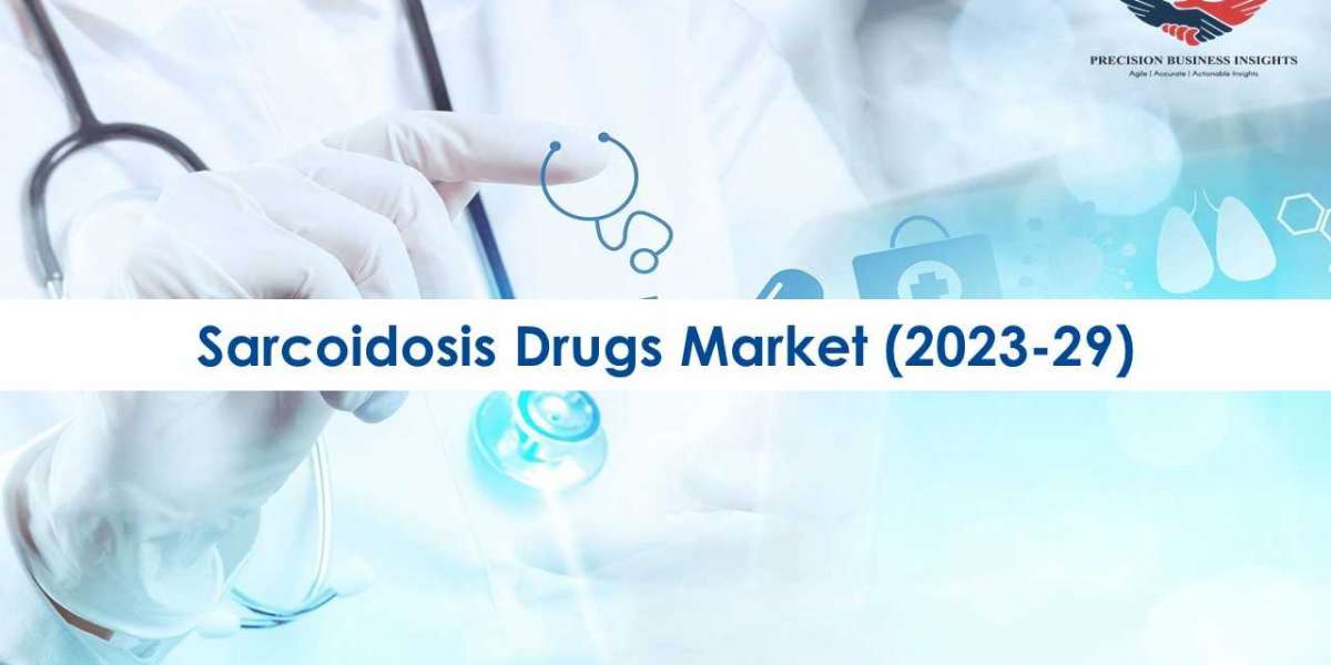 Sarcoidosis Drugs Market Size and Latest Trends Analysis 2023